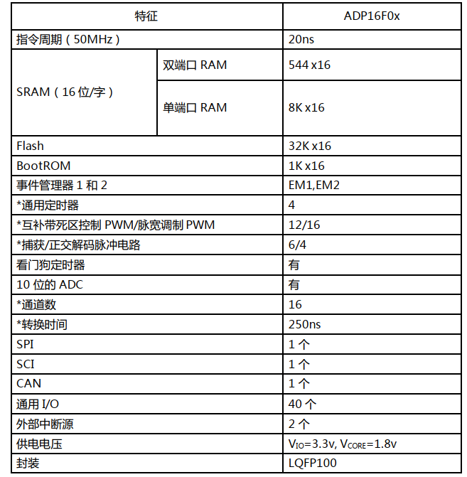 港澳藏宝阁