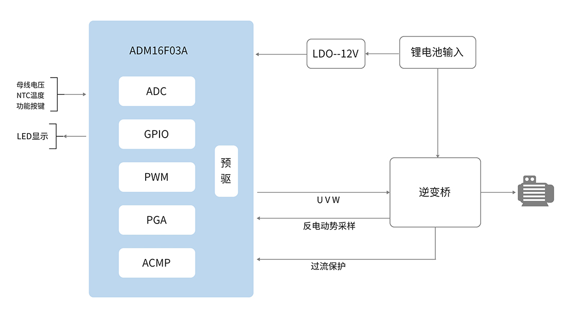 港澳藏宝阁